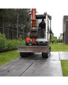 Heavy Duty Ground Mat